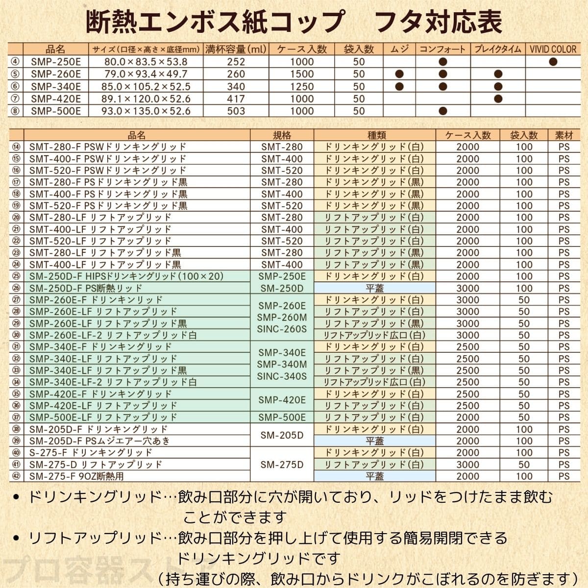 エンボス紙コップ