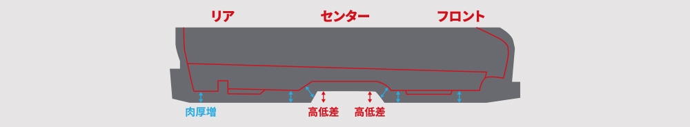 レーシング LINK FRAME