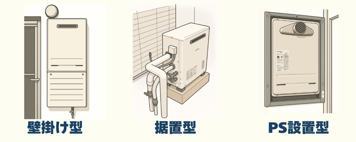 失敗しない！】ガス給湯器を選ぶポイント完全ガイド：号数・機能・エコ