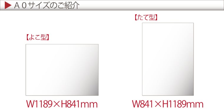 展示パネル印刷【A0サイズ 1189×841mm】（ラミネートフィルム加工