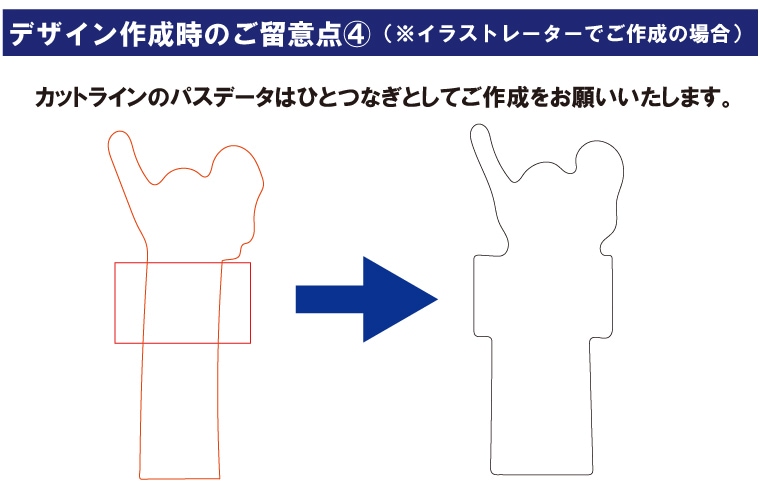 顔出しパネル印刷のご紹介｜パネル印刷・作成が激安の【パネルパーク