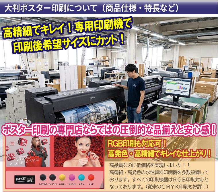 ピザ専門店向けのポスター印刷が安い！｜平日17時迄のご注文で最短即日