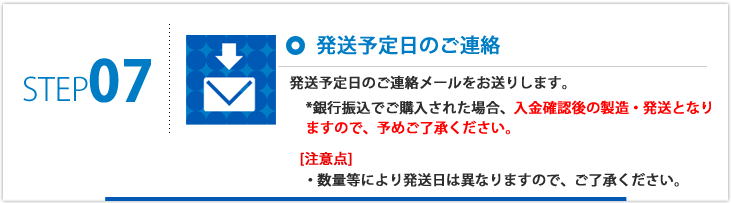 STEP07:ȯ��ͽ������Ϣ��