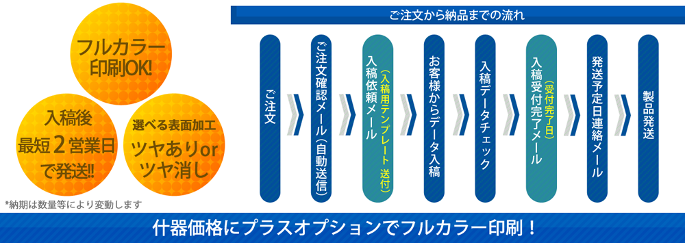 �������ץ����