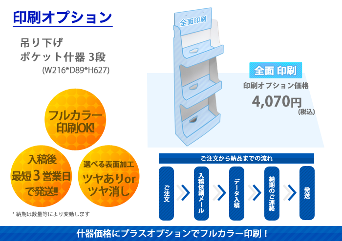 吊り下げポケット什器 3段｜豊富な什器・展示台の通販-売り場職人