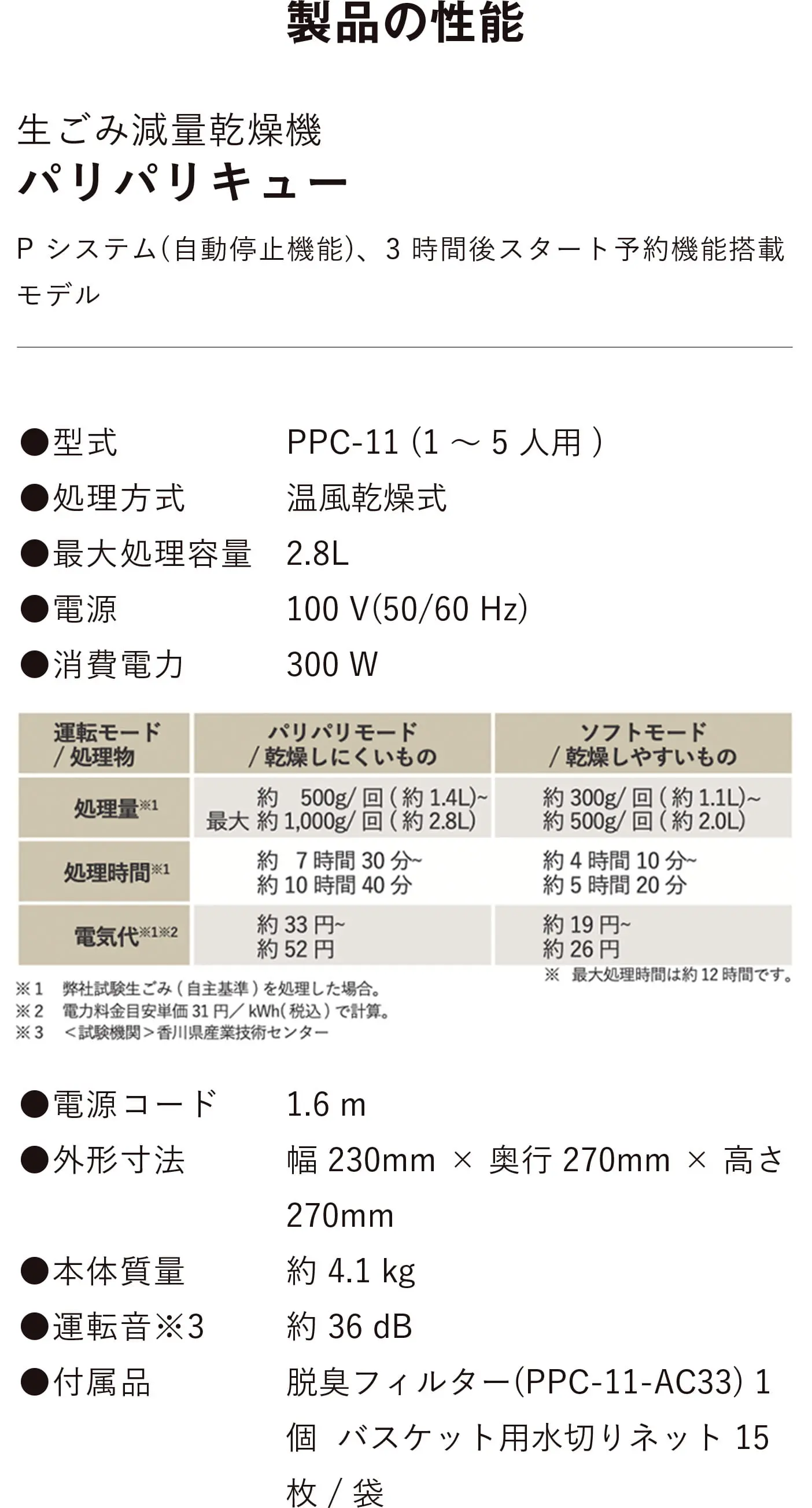 製品の性能 生ごみ減量乾燥機 パリパリキュー ●型式 PPC-11(1～5人用)●処理方式 温風乾燥式●最大処理容量 2.8L●電源100V(50/60 Hz)●消費電力 300W