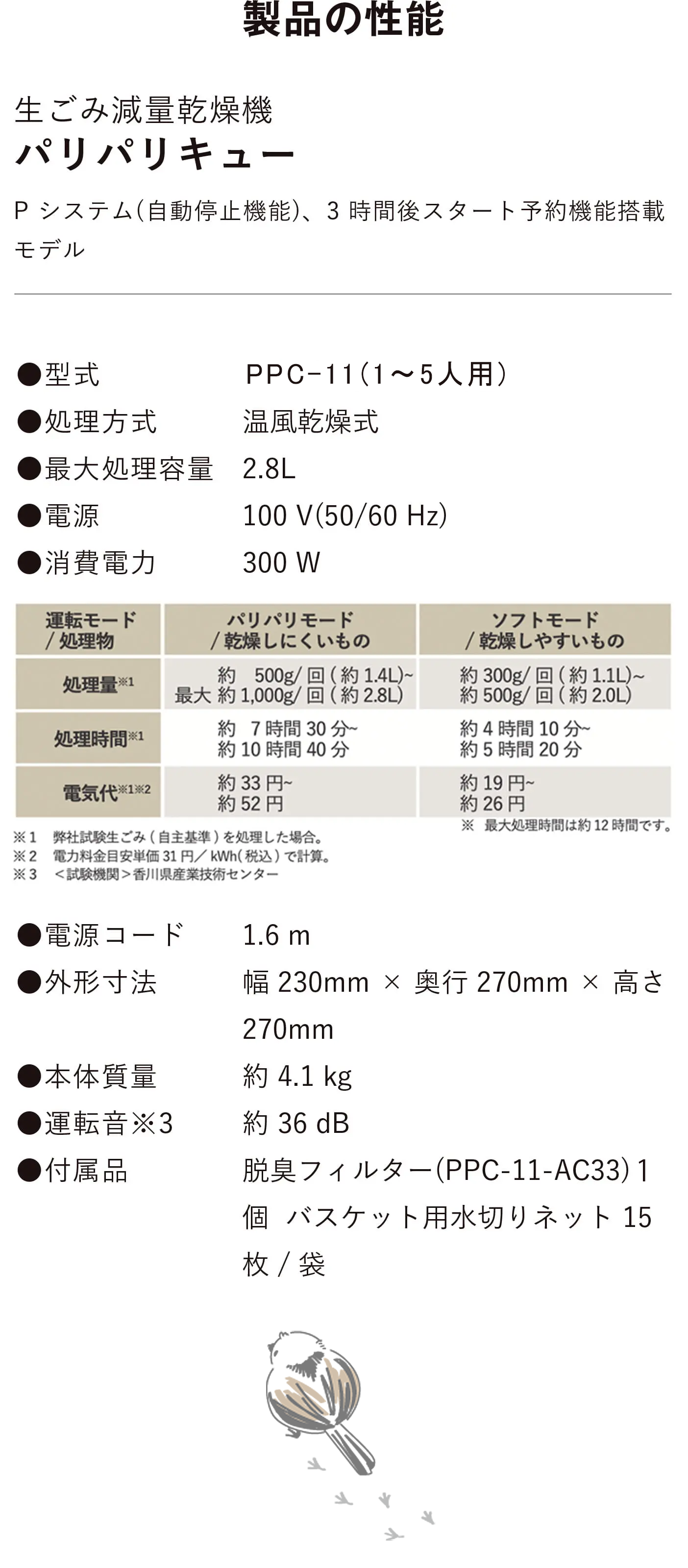 製品の性能 生ごみ減量乾燥機 パリパリキュー ●型式 PPC-11(1～5人用)●処理方式 温風乾燥式●最大処理容量 2.8L●電源100V(50/60 Hz)●消費電力 300W