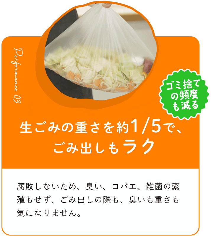 生ごみの重さを約1/5で、ごみ出しもラク 腐敗しないため、臭い、コバエ、雑菌の繁殖もせず、ごみ出しの際も、臭いも重さも気になりません。