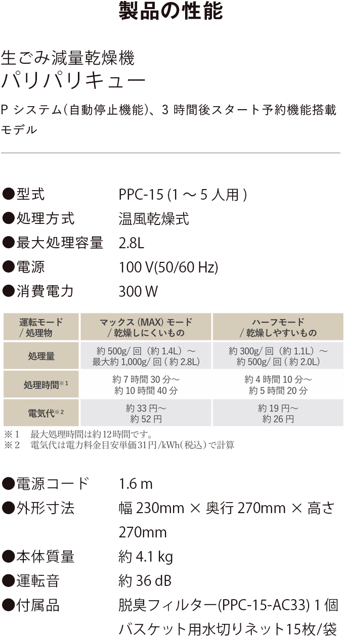 製品の性能 生ごみ減量乾燥機 パリパリキュー ●型式 PPC-15(1～5人用)●処理方式 温風乾燥式●最大処理容量 2.8L●電源100V(50/60 Hz)●消費電力 300W