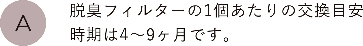 脱臭フィルターの1個あたりの交換目安時期は4～9ヶ月です。