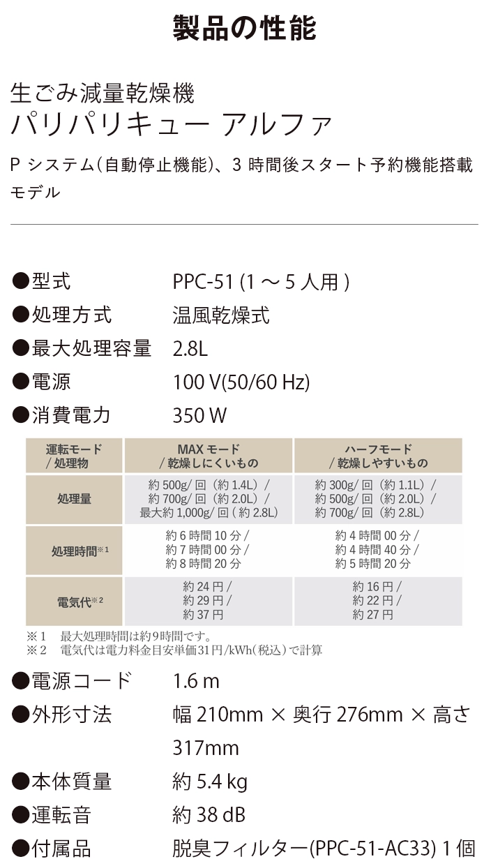 製品の性能 生ごみ減量乾燥機 パリパリキュー ●型式 PPC-51(1～5人用)●処理方式 温風乾燥式●最大処理容量 2.8L●電源100V(50/60 Hz)●消費電力 350W