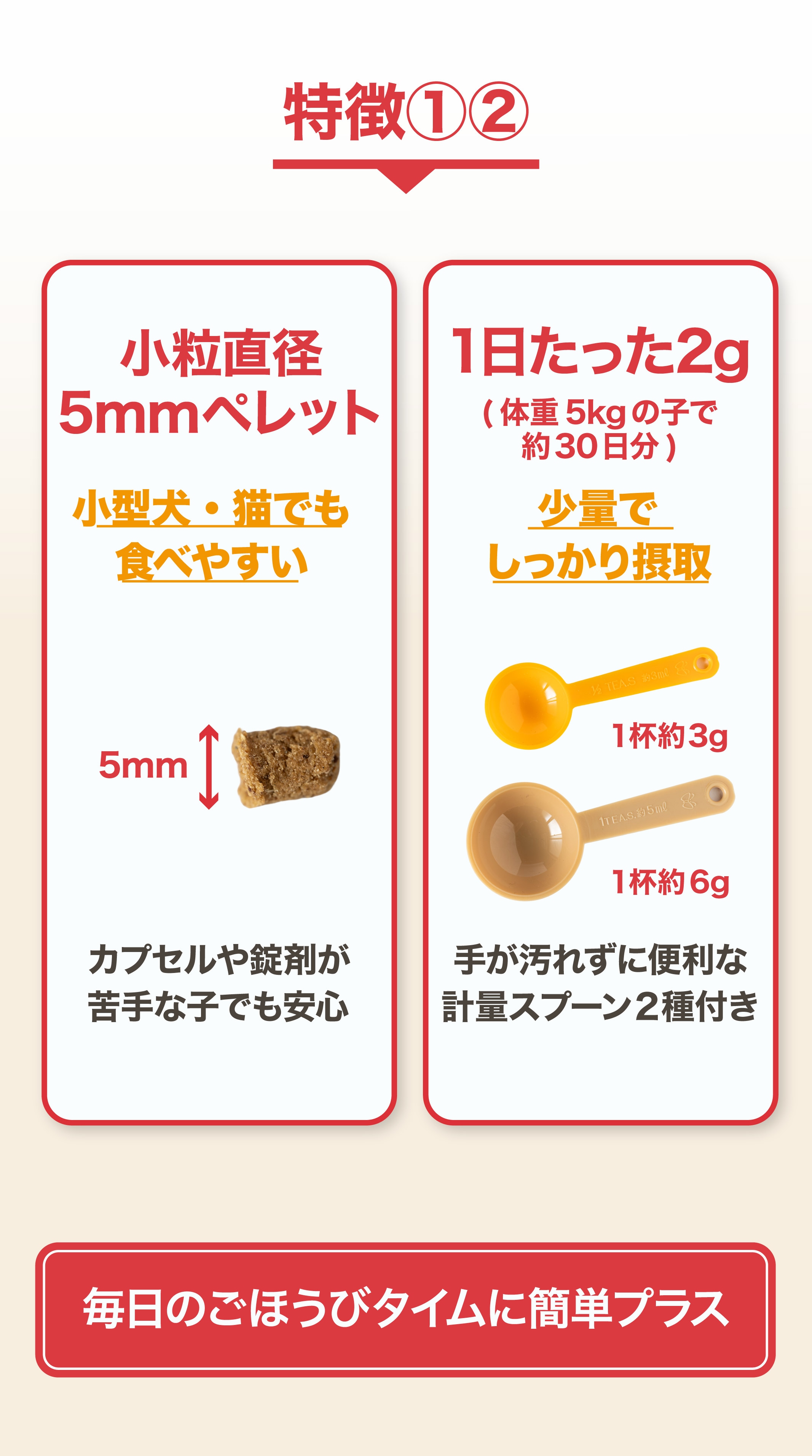 特徴1・2 小粒直径5mmペレットで小型犬・猫でも食べやすい 1日たった2gで少量でしっかり摂取 便利な計量スプーン2種付き