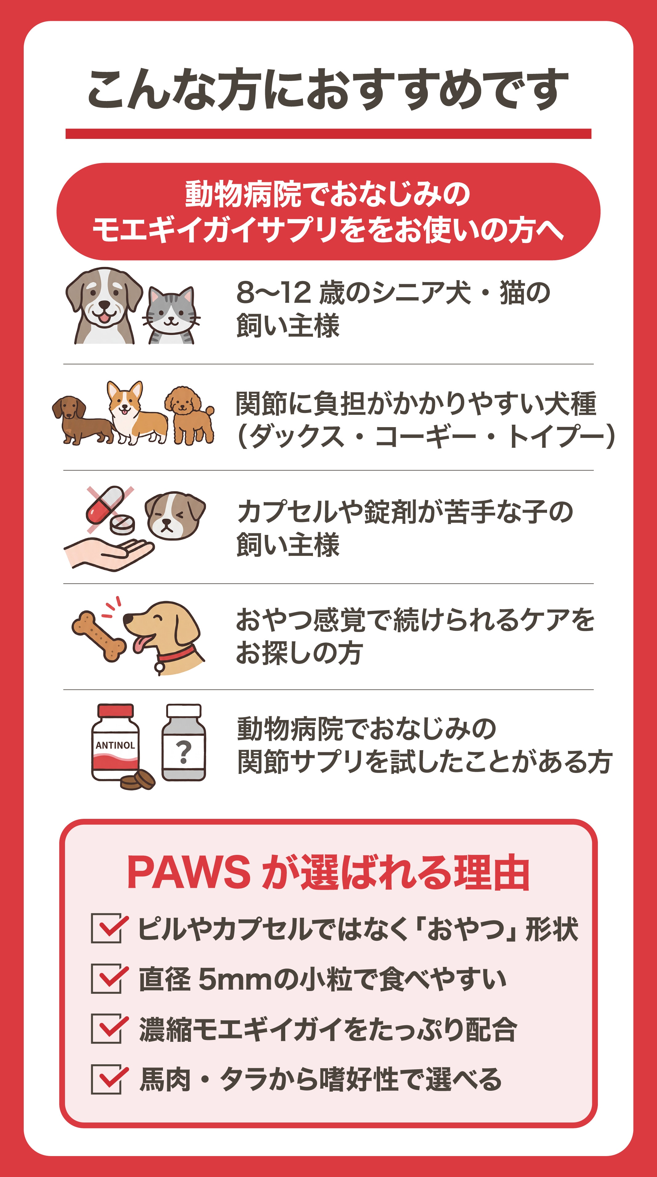 こんな方におすすめです 動物病院でおなじみのモエギイガイサプリをお使いの方へ 8～12歳のシニア犬・猫の飼い主様 関節に負担がかかりやすい犬種（ダックス・コーギー・トイプー） カプセルや錠剤が苦手な子の飼い主様 おやつ感覚で続けられるケアをお探しの方 動物病院でおなじみの関節サプリを試したことがある方 PAWSが選ばれる理由 ピルやカプセルではなくおやつ形状 直径5mmの小粒 濃縮モエギイガイをたっぷり配合 馬肉・タラから嗜好性で選べる