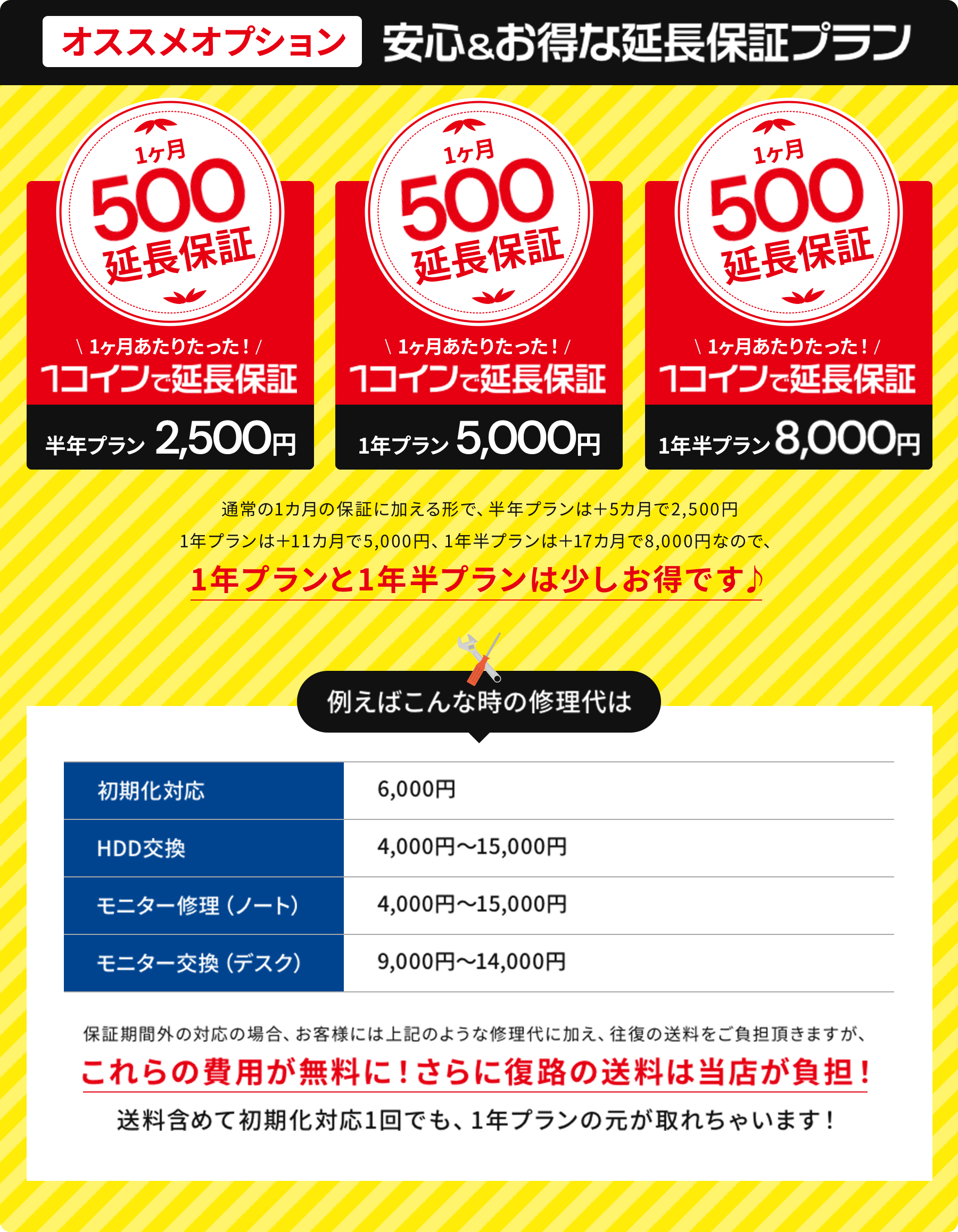 中古パソコン通販の専門店｜くじらや本店【PCと安心を