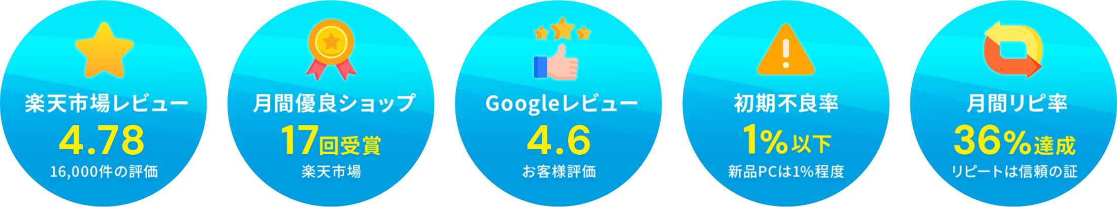 実績画像