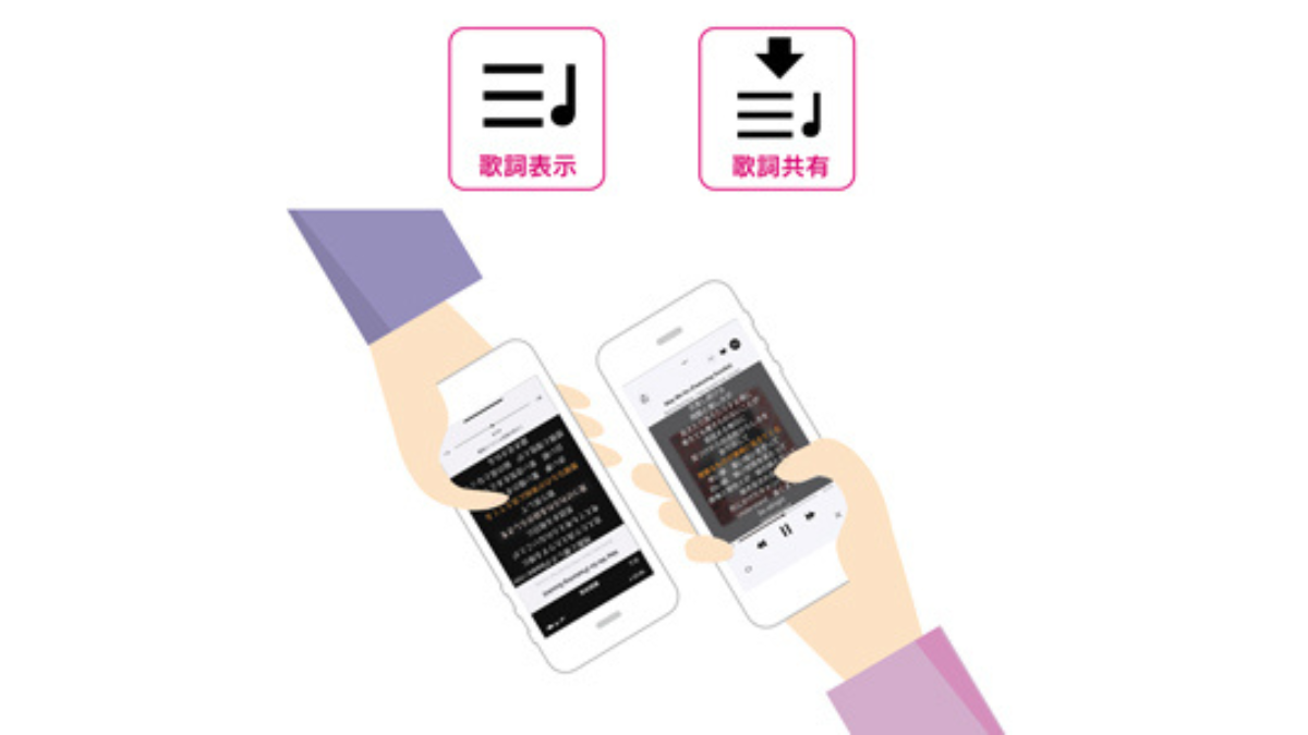 歌詞表示＆シェア機能