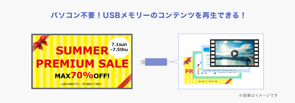 メディアプレーヤー機能搭載