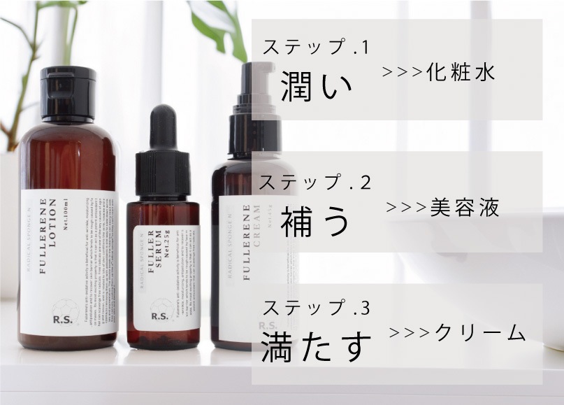 深いしわも改善するフラーレンを配合した美容液｜ ピーチピッグ