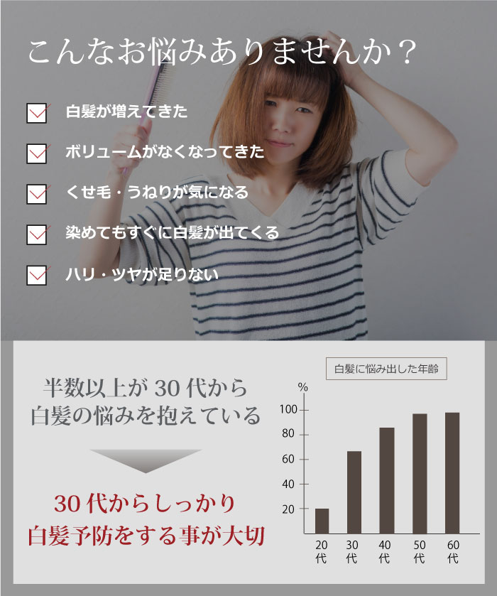 白髪染めをしないで髪を黒くする方法おしえます 白髪用頭皮エッセンス Peach Pig