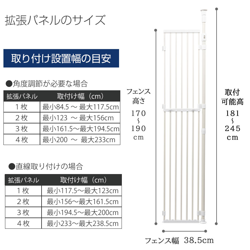 本体別売 のぼれんニャン バリアフリー2 プラスドア 専用拡張パネル 猫用品 フェンス Pet Select ペットセレクト オンラインショップ