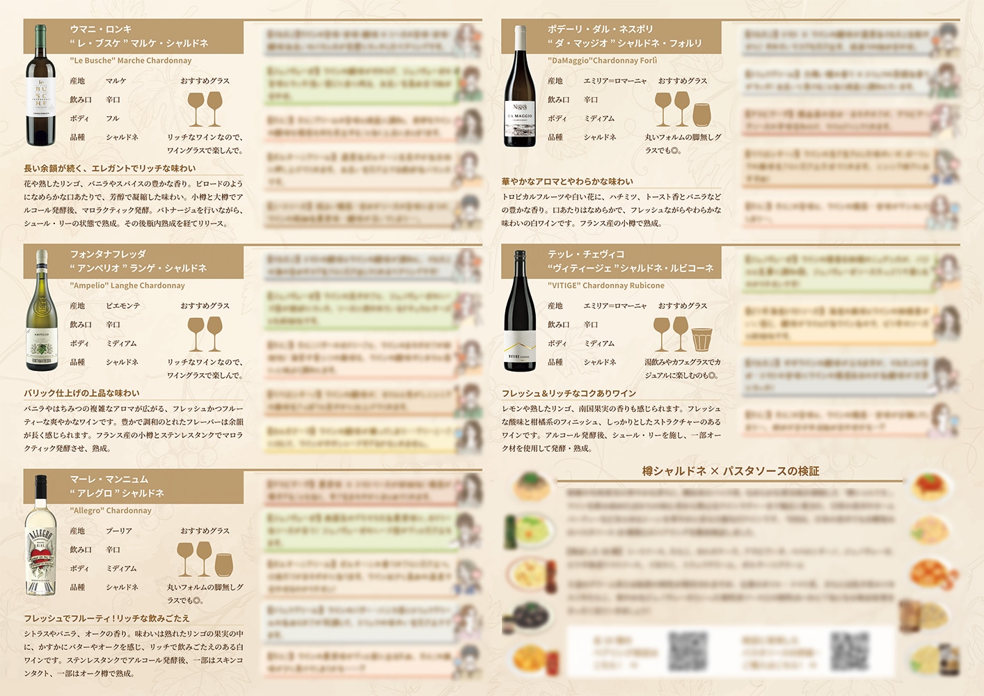 樽リッチ イタリア周遊 シャルドネ飲み比べ5本セット【送料無料・26