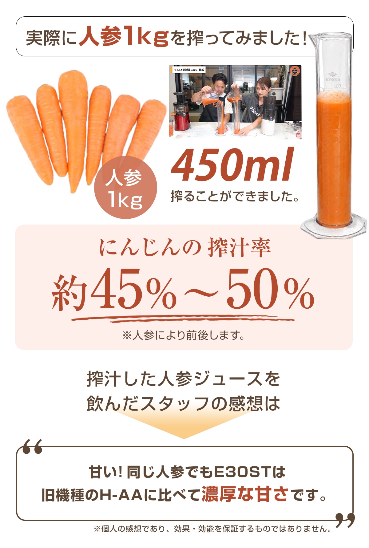 �ͻ�1kg���äƤߤޤ�����
