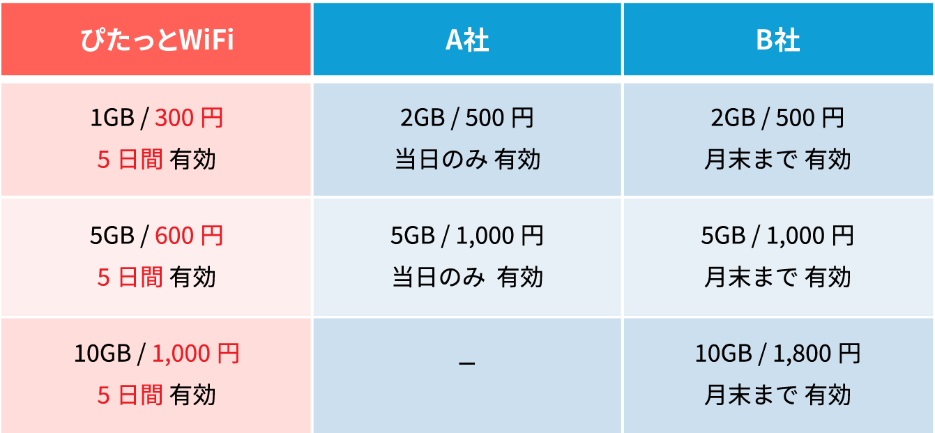 ���㡼�� ���ɽ