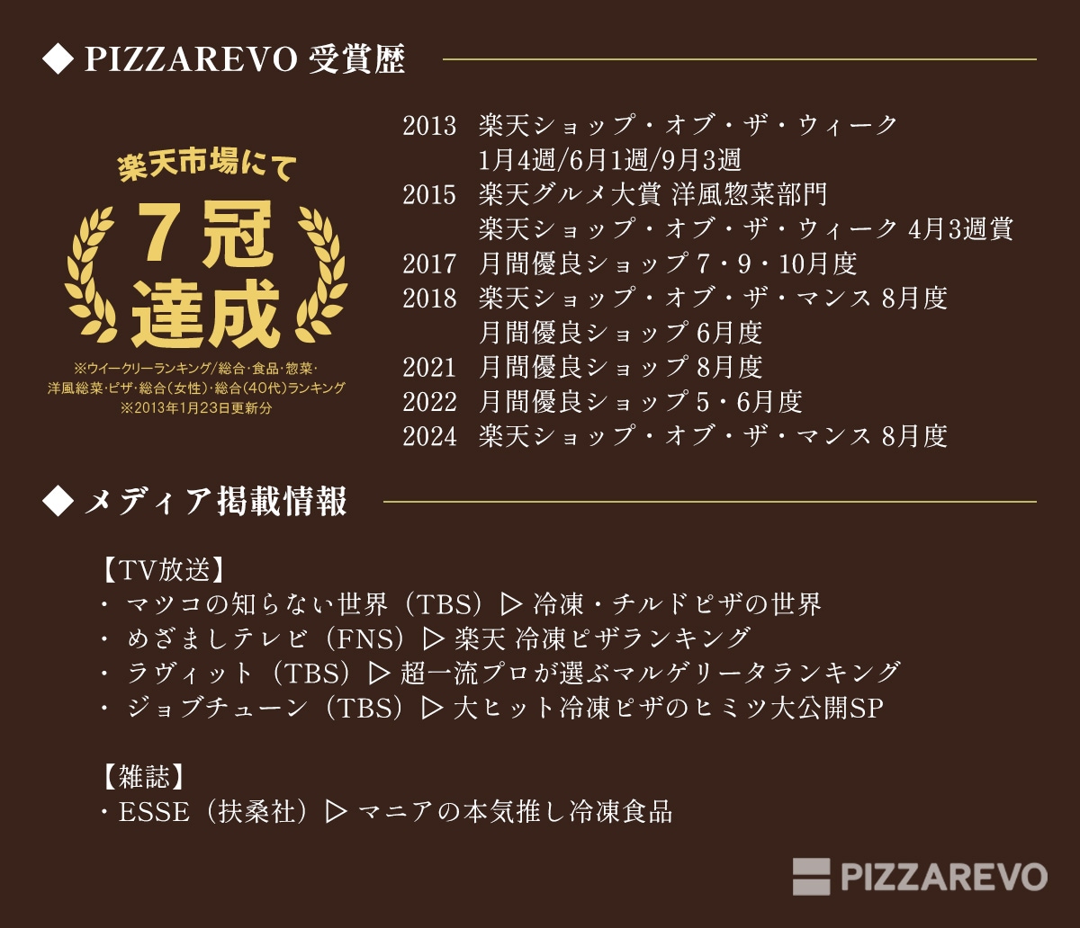 厳選した食材