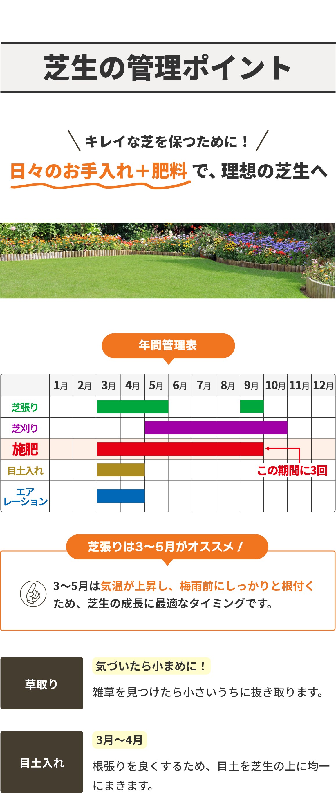 芝生の管理ポイント。キレイな芝を保つために！日々のお手入れ＋肥料 で、理想の芝生へ
