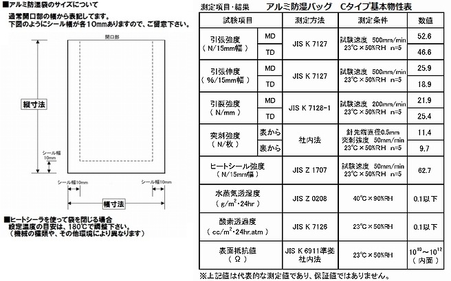 アルミ袋 600x800mm 50枚 【MCY-6080】 | 原料保管 | プラスコム -成形