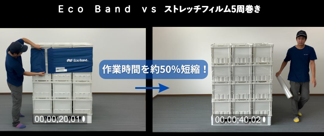 エコバンドとストレッチフィルムの作業時間の比較