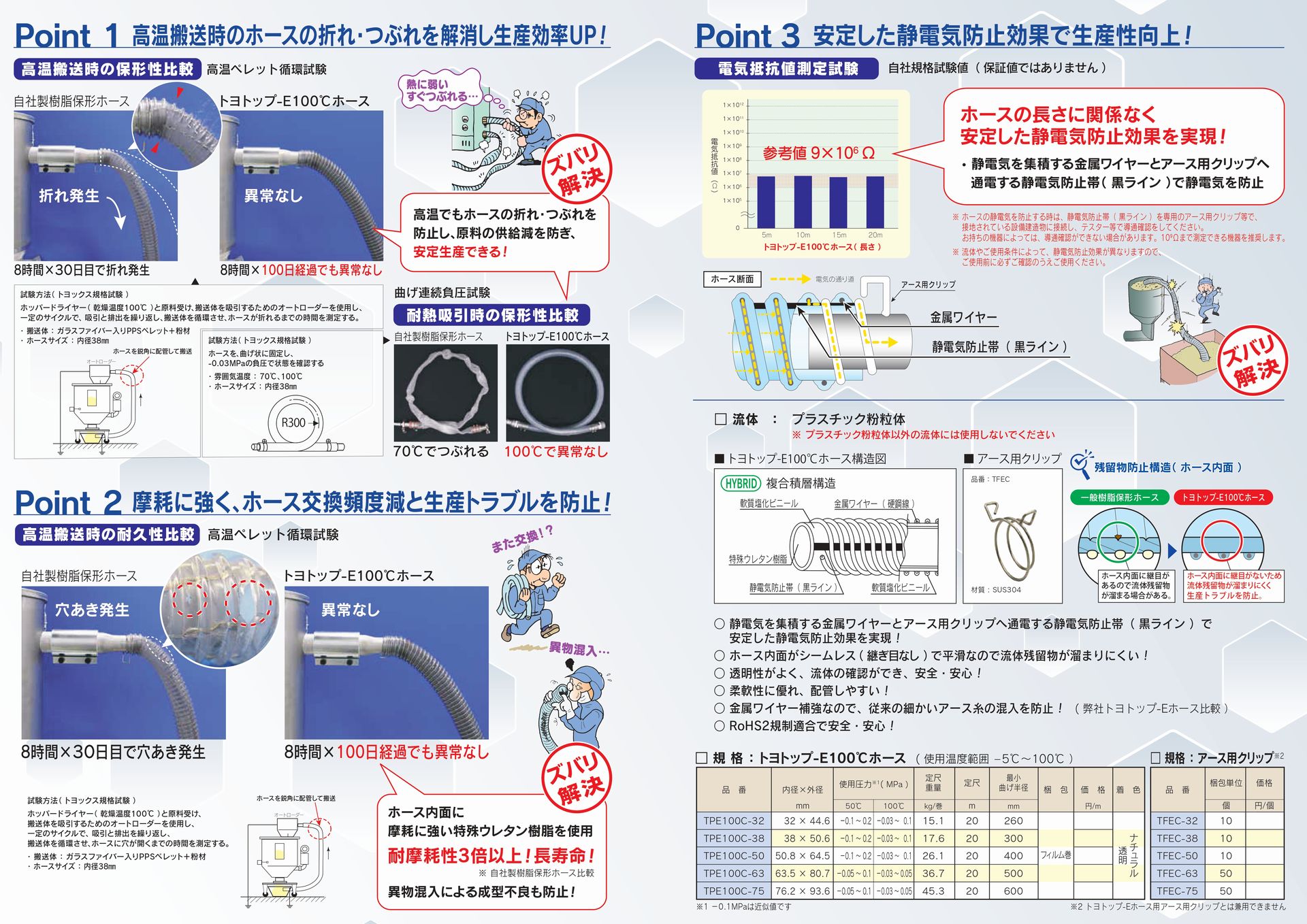 トヨトップEホースPRチラシ2