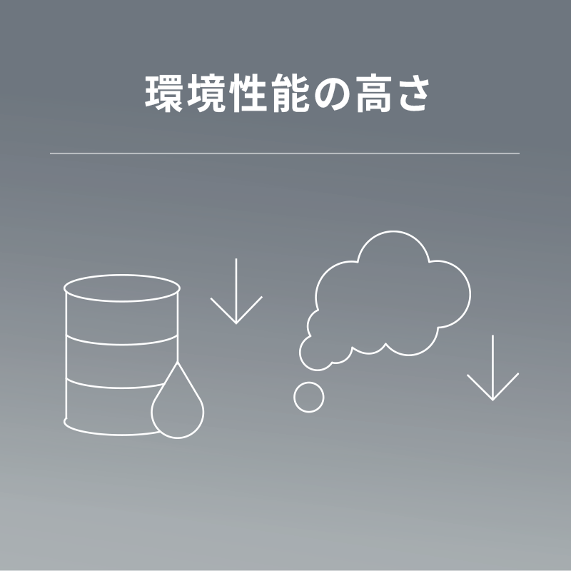環境性能の高さ