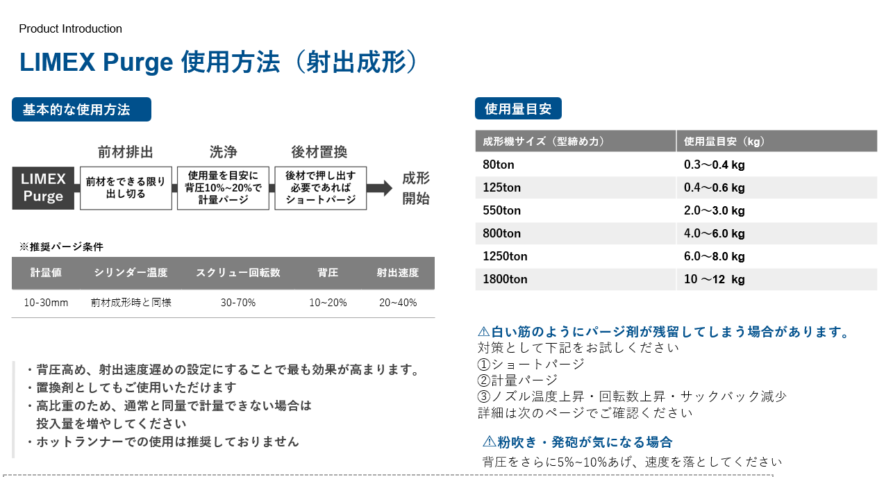 使用イメージ1