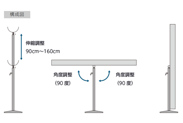 ランナーシュータ構成図
