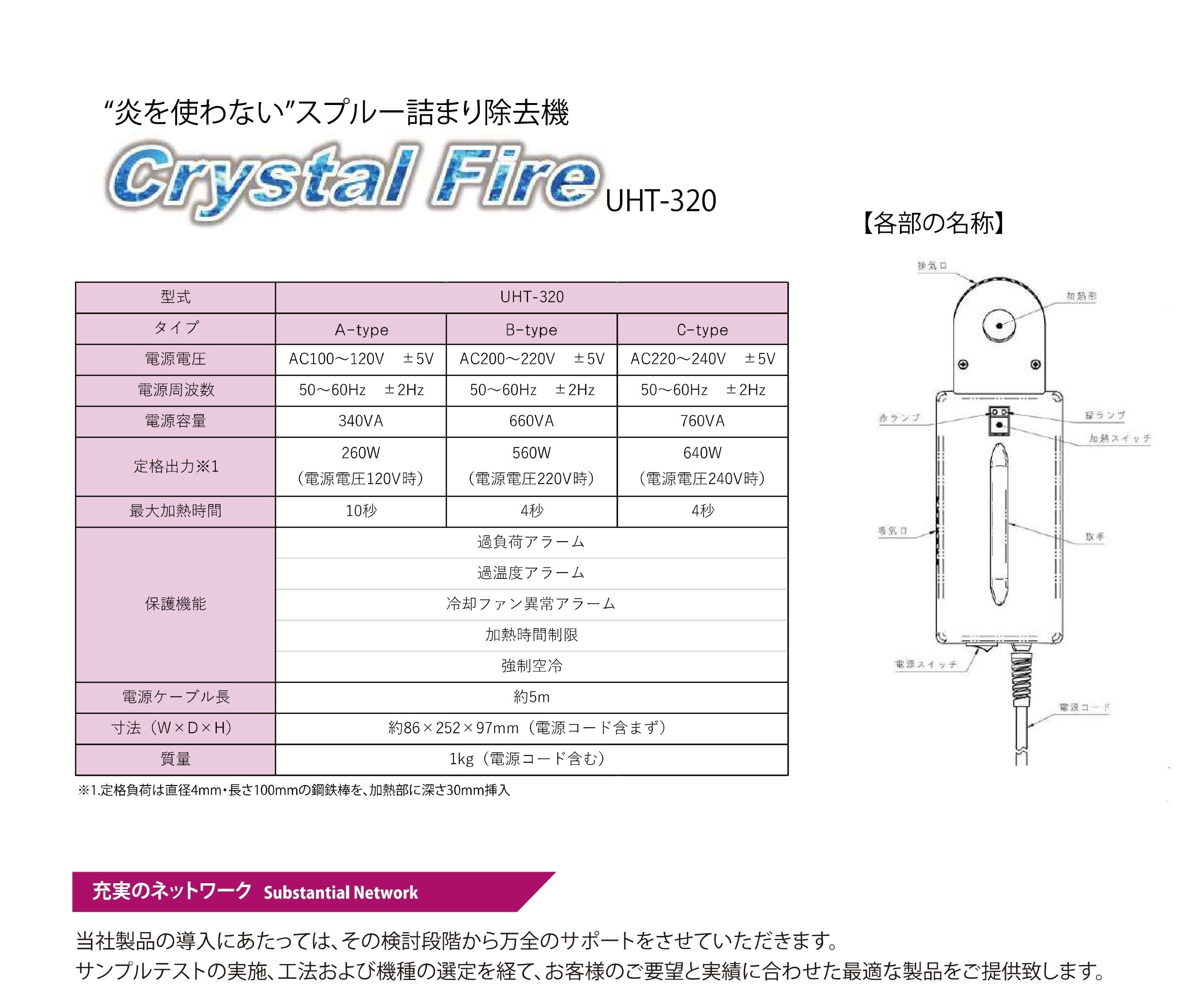 UHT-320メーカーチラシ情報2