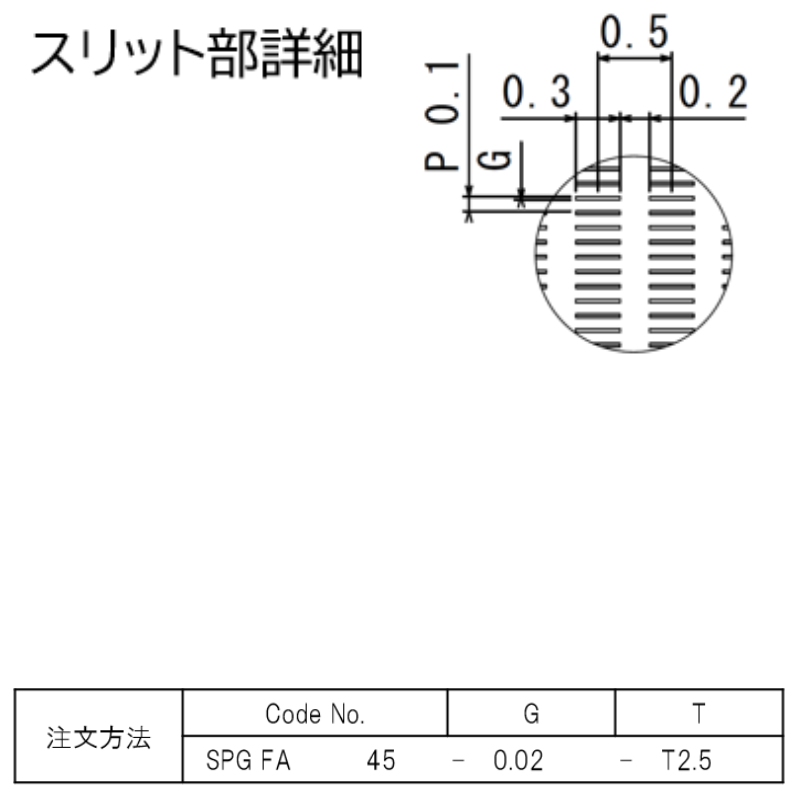 FAタイプの型式注文例