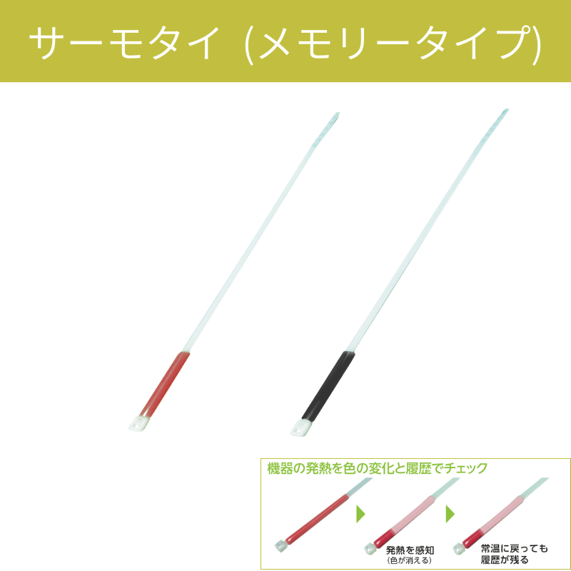 サーモタイの画像