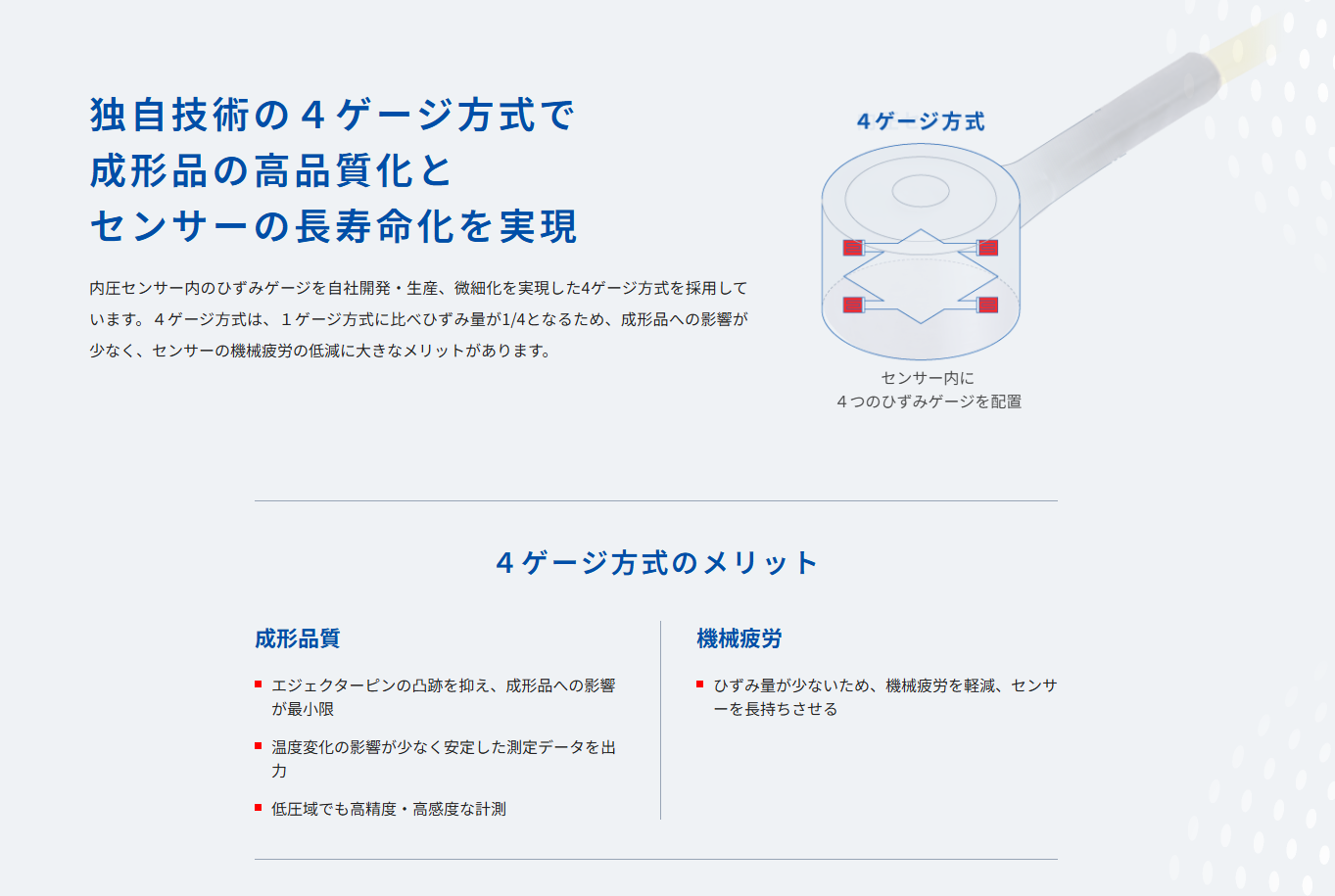 ミネベアミツミ金型センシング統合システム4ゲージのメリット