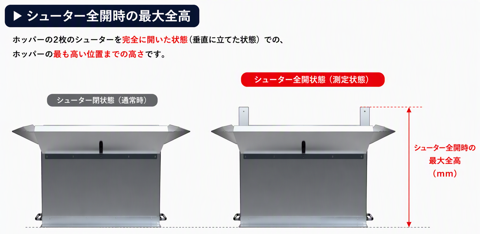 寸法確認ポイント