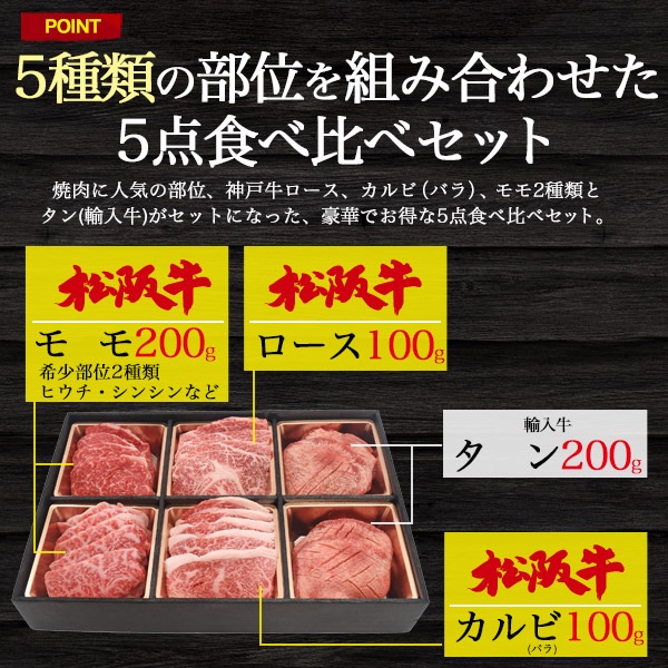 焼肉セット