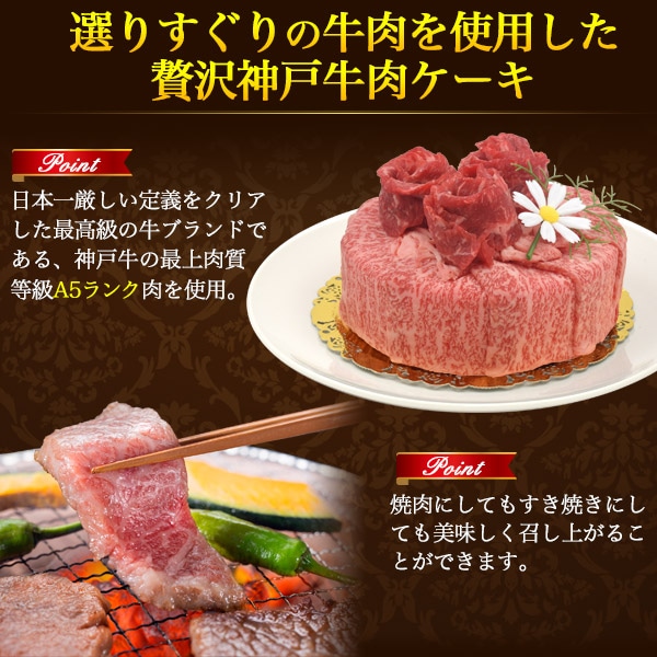 肉ケーキ