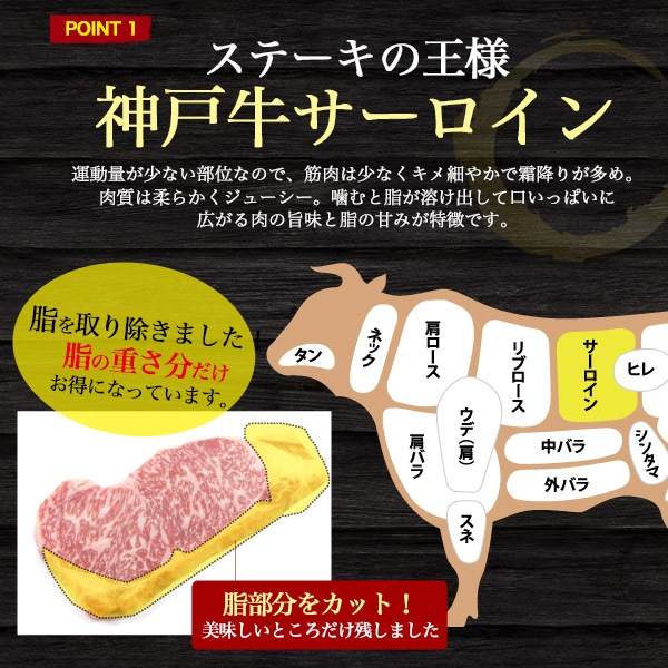 お肉