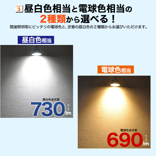 LED電球