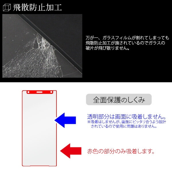 液晶保護フィルム