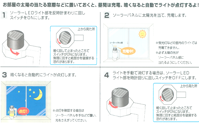 太陽光エコライト