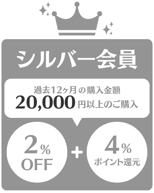 シルバーランク