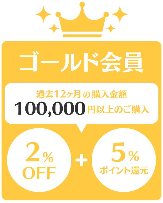 ゴールドランク