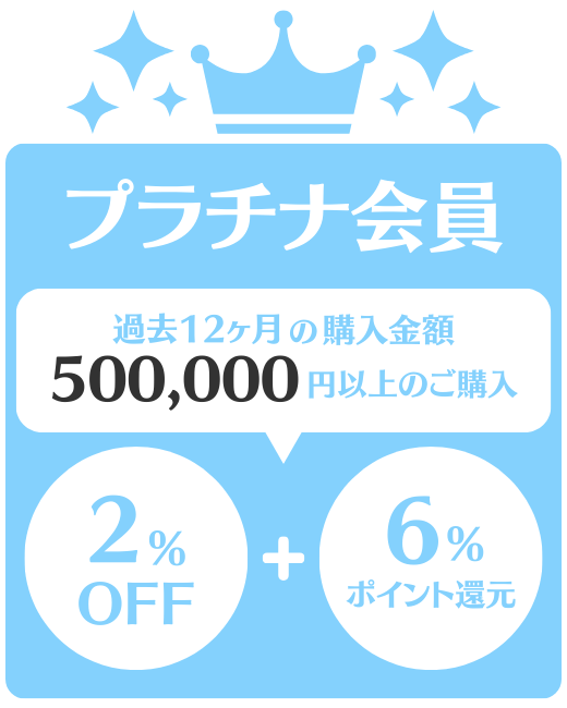 プラチナランク