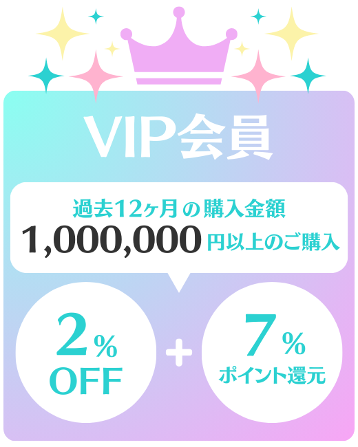 VIPランク